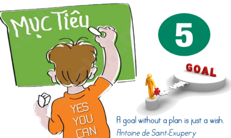 Tân sinh viên cần xác định được mục tiêu và phương pháp học tập