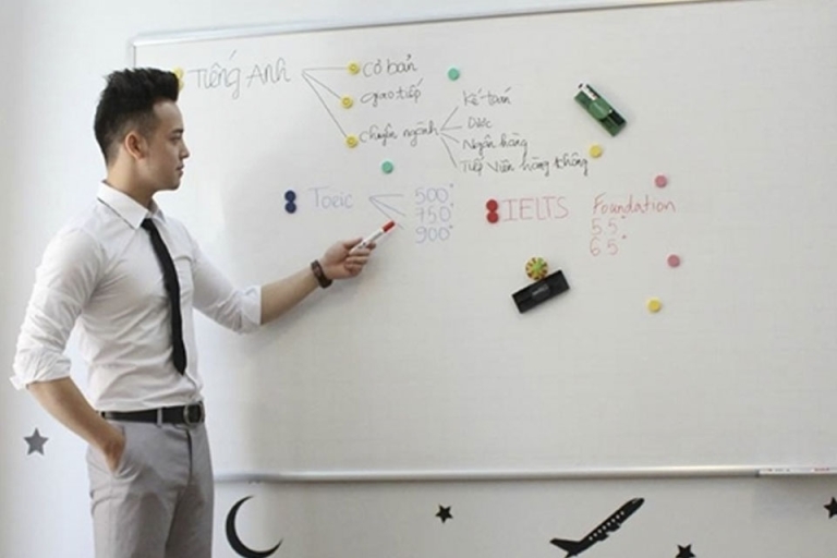 Thầy Tim đẹp trai, tạo các clip hài hước