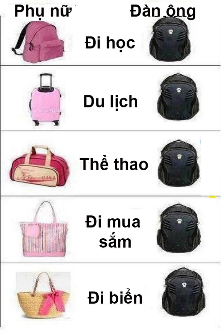 đàn ông và phụ nữ