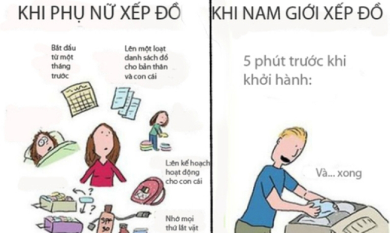 đàn ông và phụ nữ