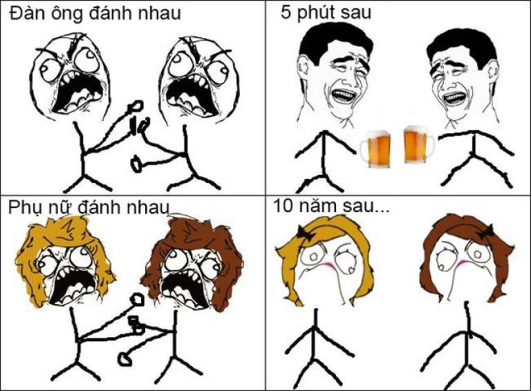 đàn ông và phụ nữ