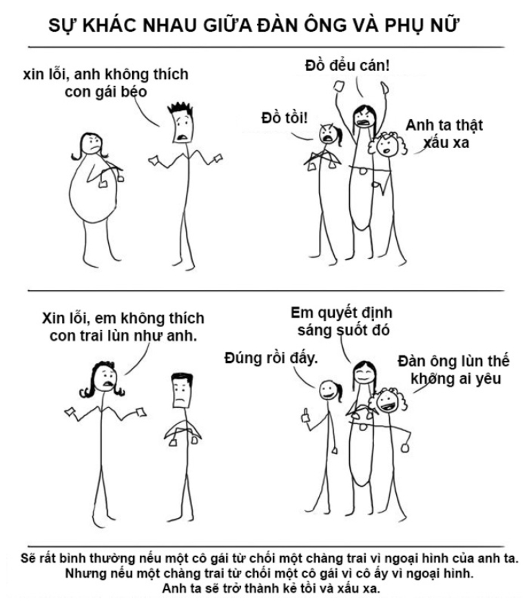 đàn ông và phụ nữ