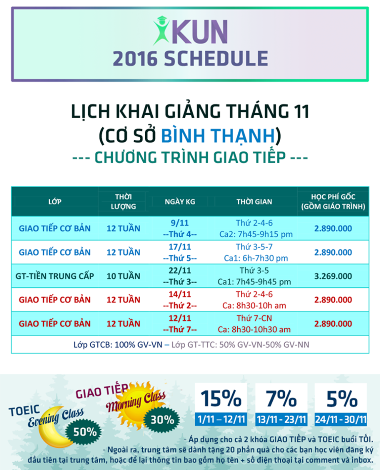 Giao tiếp cơ sở Bình Thạnh của Ikun
