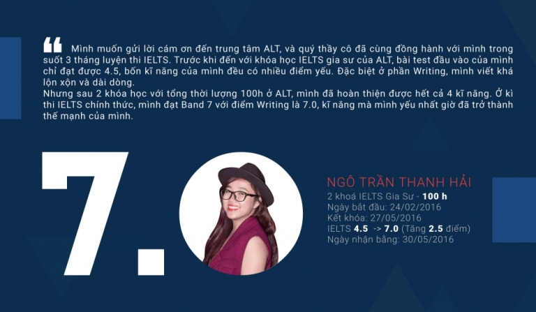 cảm nhận học viên