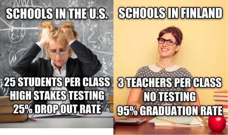 finland vs us