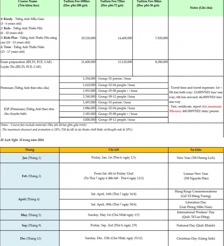 Apollo Bình Dương