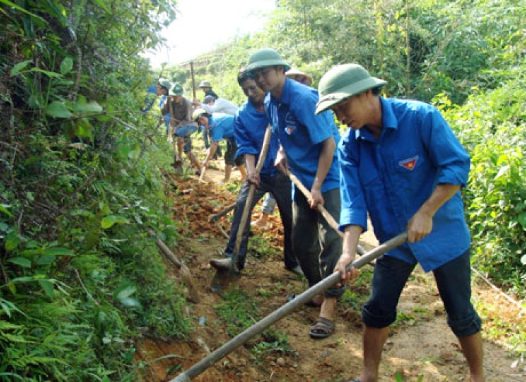 thái độ chính trị