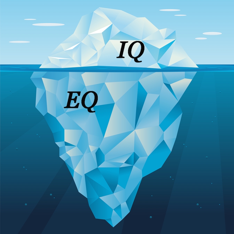 EQ vô cùng quan trọng trong cuộc sống hiện nay