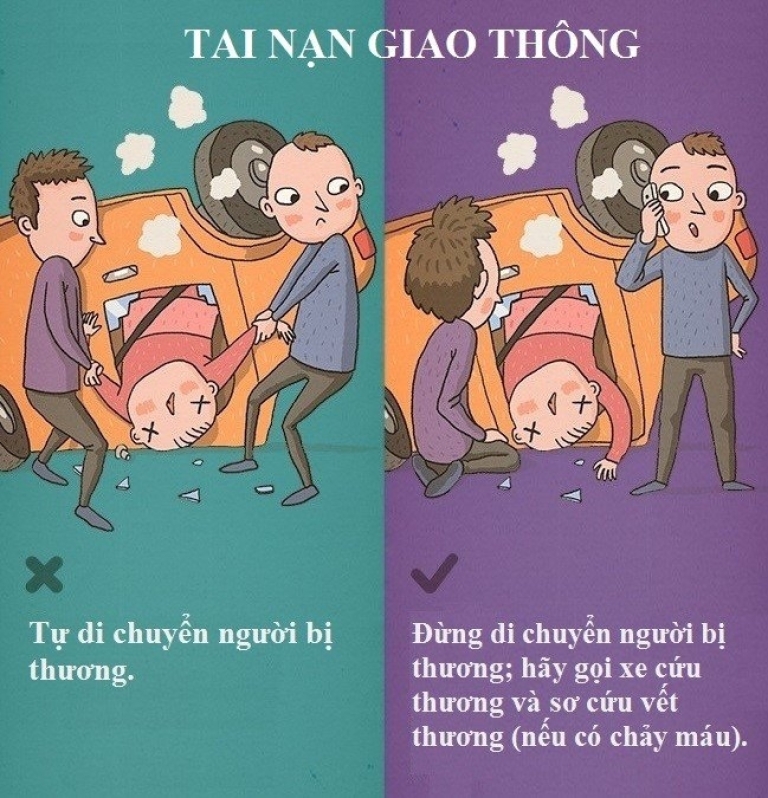 Nhất thiết phải nắm rõ 8 kỹ năng sơ cứu cơ bản trong trường hợp khẩn cấp