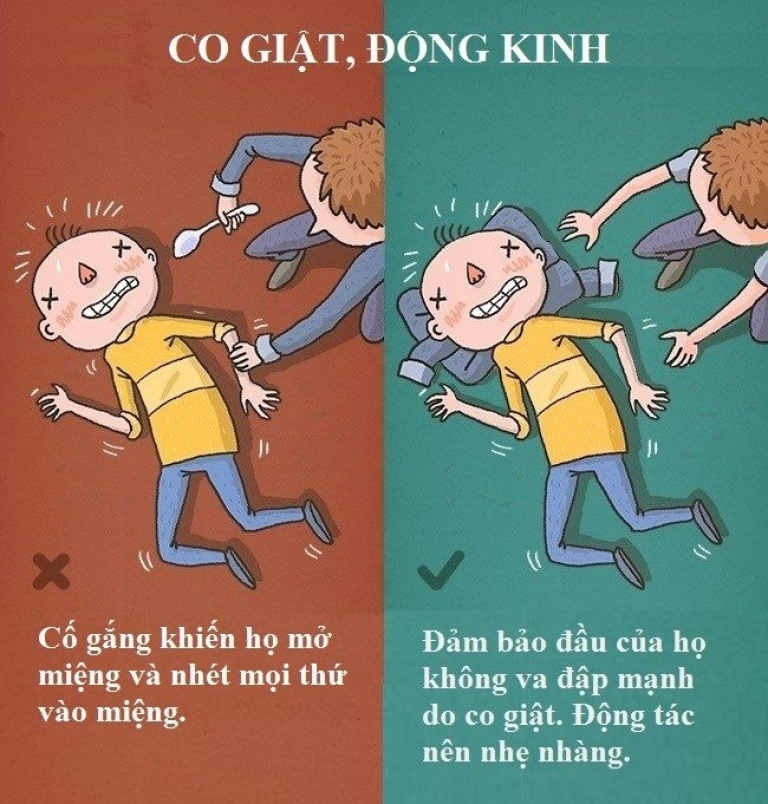 Nhất thiết phải nắm rõ 8 kỹ năng sơ cứu cơ bản trong trường hợp khẩn cấp