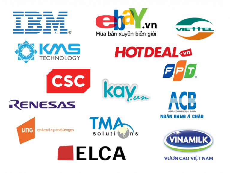 Tổng quan về HTTTQL