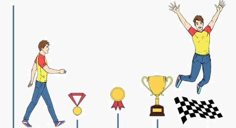 Chia kế hoạch làm nhiều bước nhỏ cụ thể là một cách khắc phục sự mất kiên nhẫn