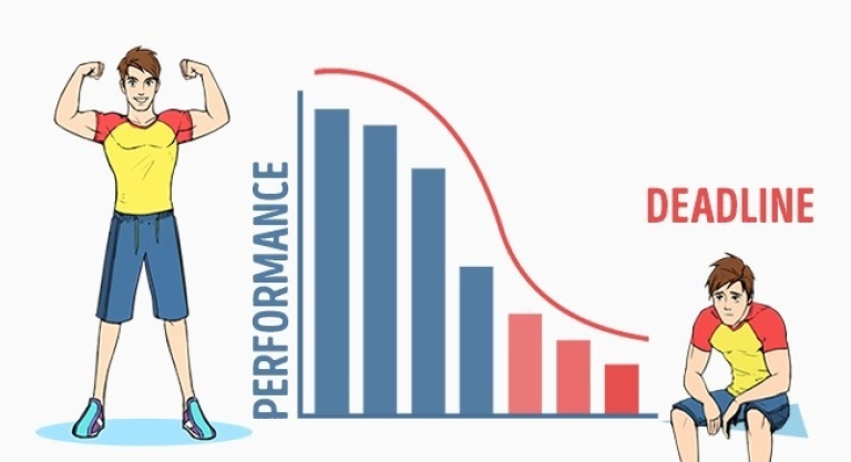 Nhiều người không có kiên nhẫn đã vội bỏ cuộc dù đã gần đến đích