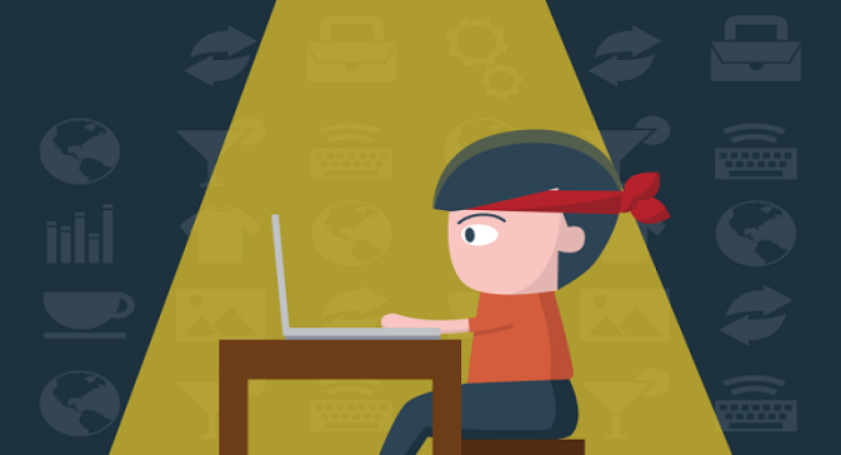 Tập trung để làm việc