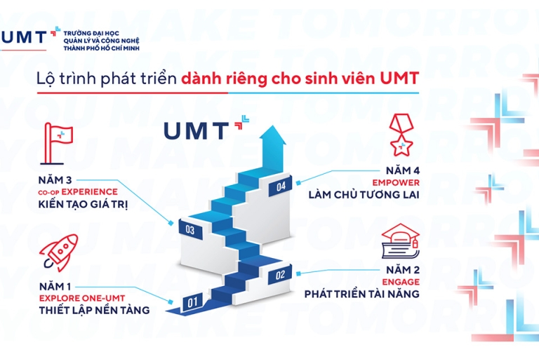 UMT