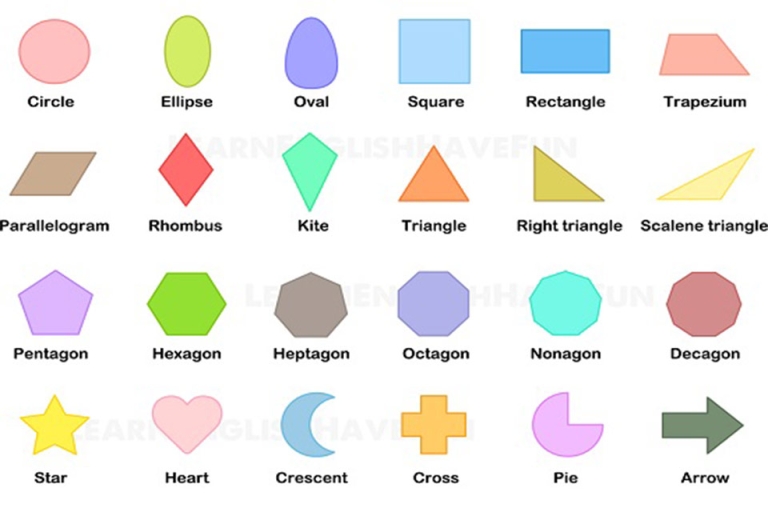 tu-vung-tieng-anh-ve-cac-hinh-co-ban-2