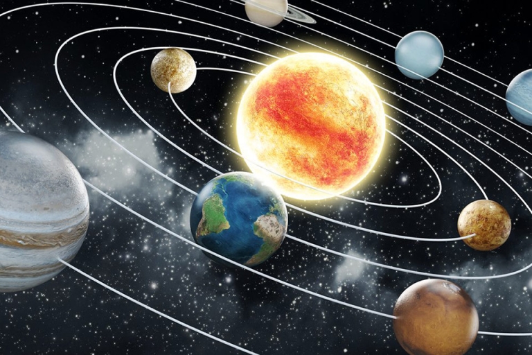 Các hành tinh trong Hệ Mặt trời (Nguồn: scienceabc)