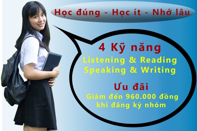 Anh ngữ Thiên Ân