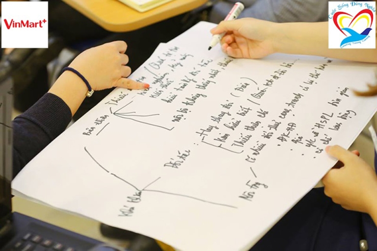 khóa học kỹ năng đàm phán thương lượng