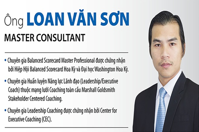Kỹ năng lãnh đạo