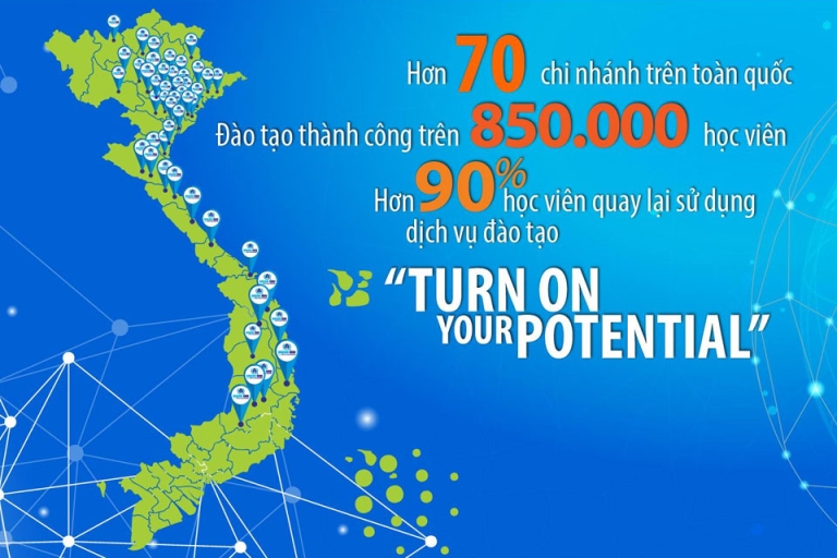 Thương hiệu Ocean Edu đã đào tạo thành công trên 850.000 học viên tại nhiều tỉnh thành