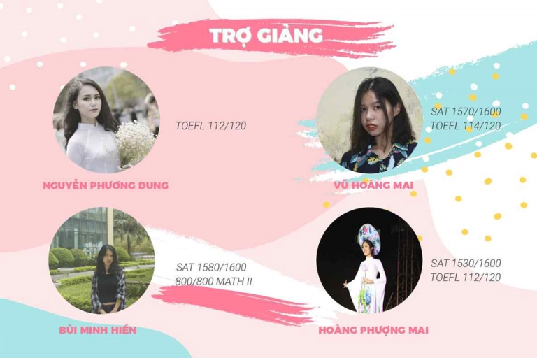 Đội ngũ trợ giảng với thành tích “khủng” của HOLA Academy  5.  App từ vựng SAT số 1 từ khoá tìm kiếm NEW SAT trên ứng dụng iOS và Android hỗ trợ tối đa cho người học