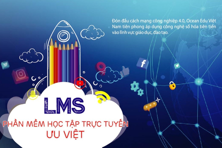 Ứng dụng công nghệ vào chương trình giảng dạy là một thế mạnh của trung tâm tiếng Anh Ocean Edu