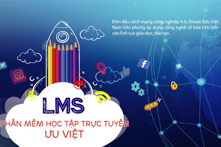 Đặc quyền số 2: Sử dụng công nghệ hiện đại