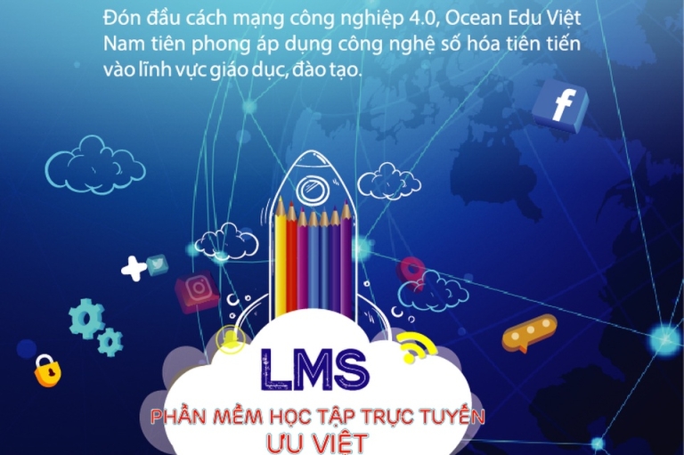 Phần mềm tự học LMS được Ocean Edu Hưng Yên đưa vào giảng dạy