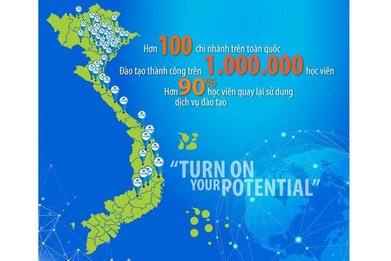 Ocean Edu là một trong những hệ thống có nhiều chi nhánh tại Việt Nam