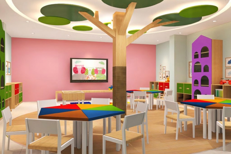 truong-mam-non-kindy-city