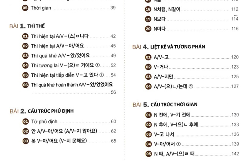 Một số giáo trình tiếng Hàn có phân loại ngữ pháp theo chủ đề, giúp người học hệ thống kiến thức (Nguồn: tiki)