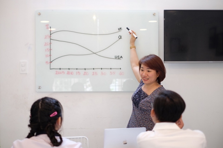Quy mô lớp học nhỏ giúp toàn bộ học viên đều được các thầy cô quan tâm như nhau