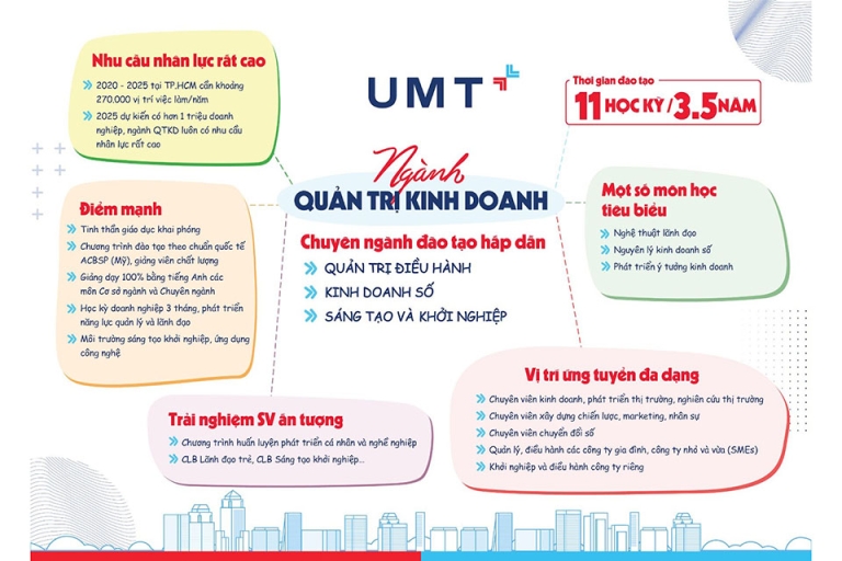 UMT