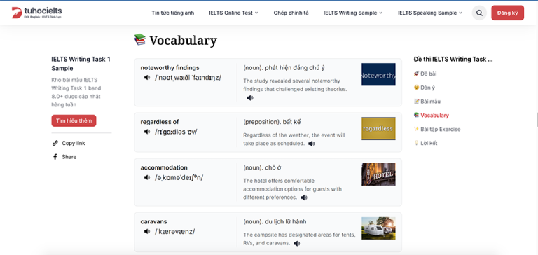 Giao diện 1 bài Writing mẫu trên dolenglish.vn