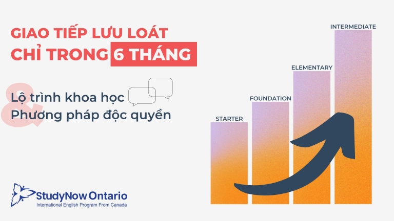StudyNow Ontario - Học tiếng Anh giao tiếp theo chuẩn Canada