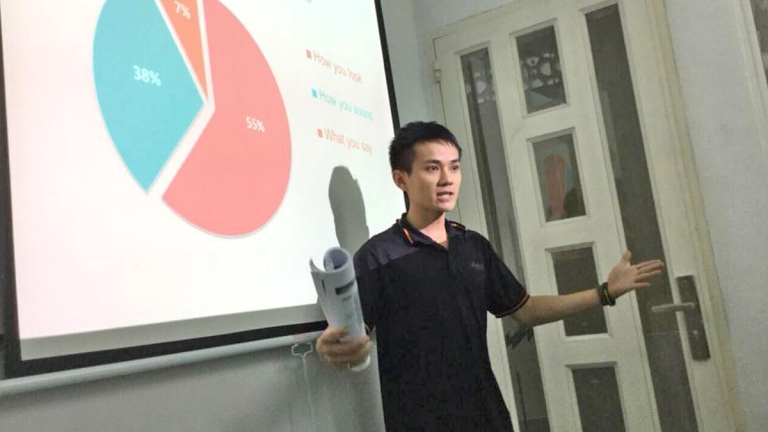 Trung tâm TOEIC cô Trinh