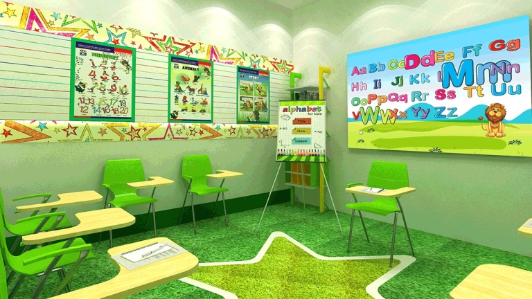 Trung Tâm Ngoại Ngữ Victoria