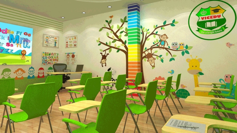 Trung Tâm Ngoại Ngữ Victoria