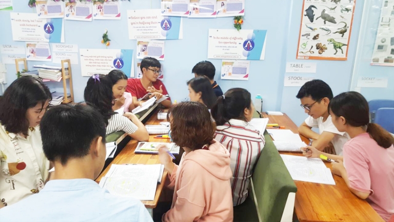 Trung tâm Anh ngữ Thiên Ân