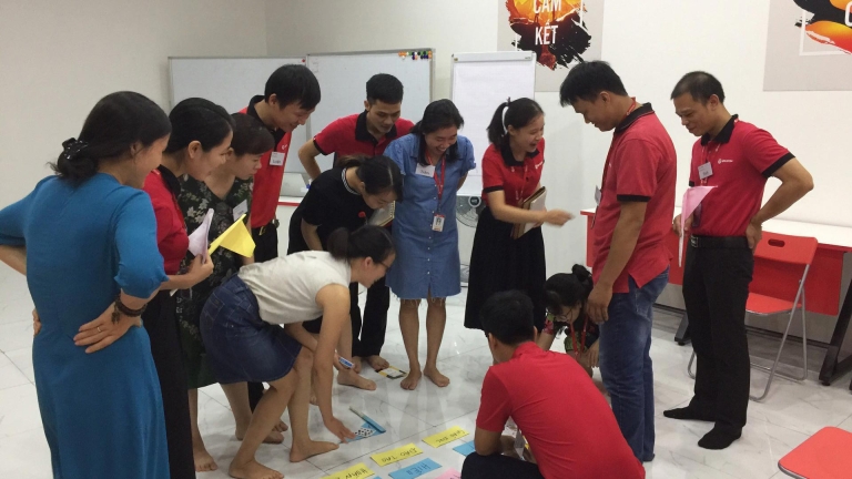 HRTraining – Đào tạo thực hành nghề nhân sự