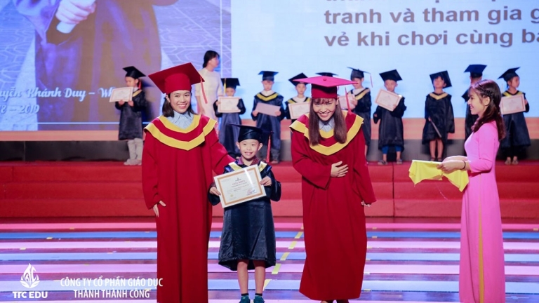 Hệ thống Trường Mầm non TTC Elite