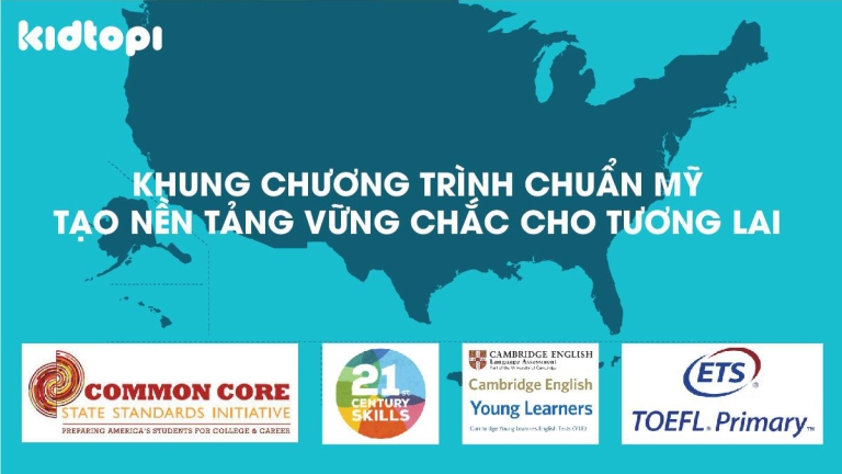 Nền tảng học tiếng Anh online 1-1 Kidtopi