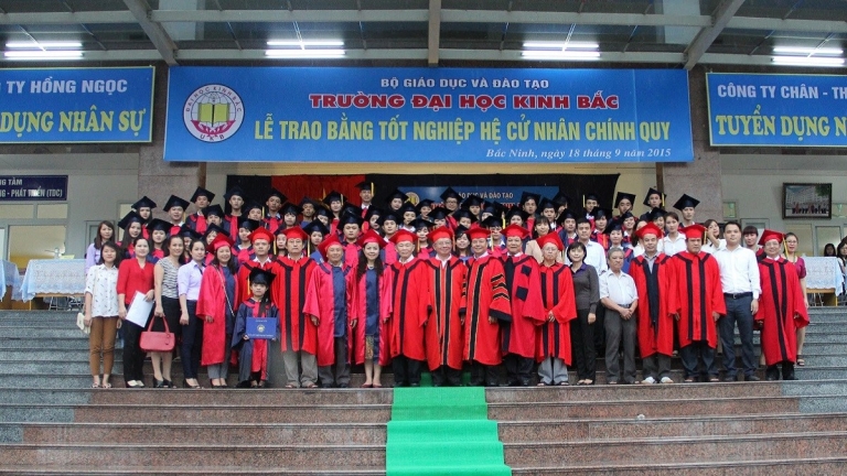 Trường Đại học Kinh Bắc