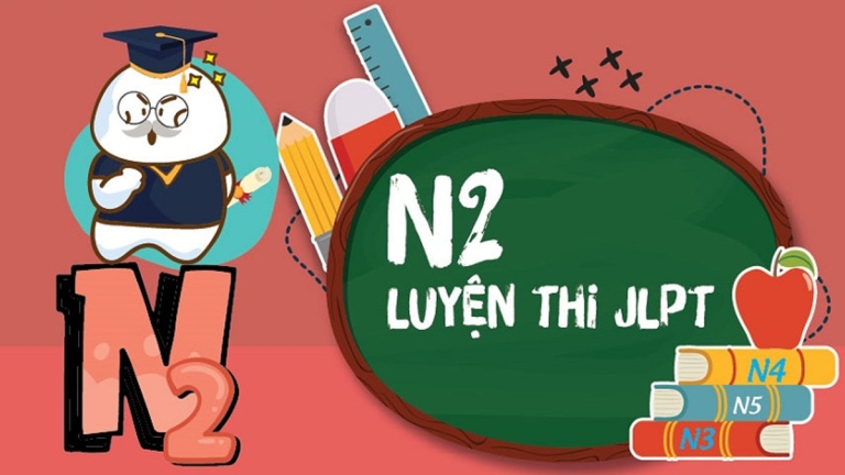 Trung tâm Nhật ngữ Tenshi