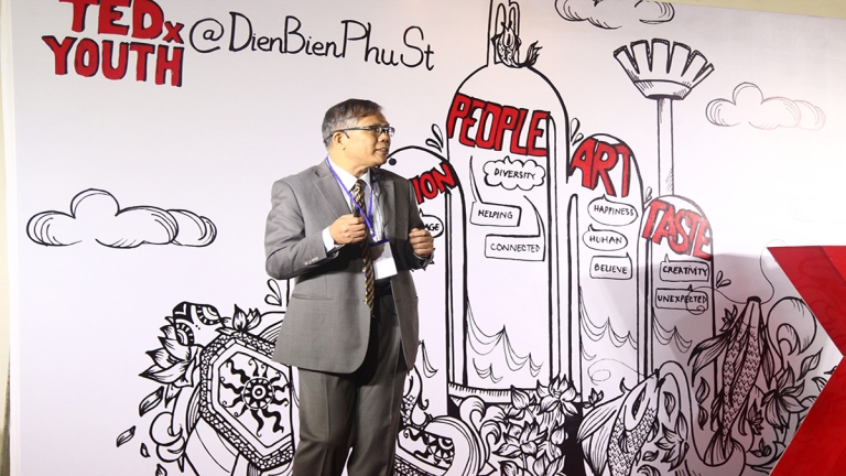 ESWEST Leadership Training & Development