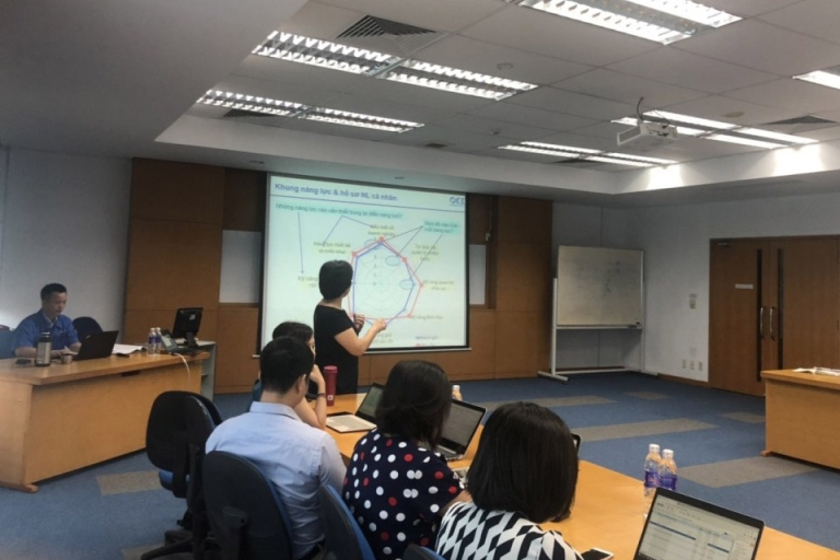 cong ty tu van quan ly ocd