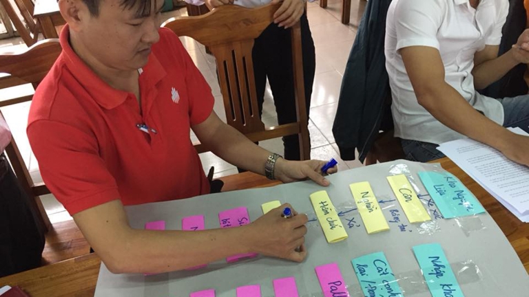 Trung tâm Đào tạo Nghiệp vụ Tiêu chuẩn Đo lường Chất lượng QTC