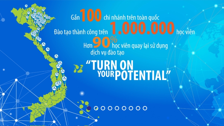 Anh Ngữ Quốc Tế Ocean Edu