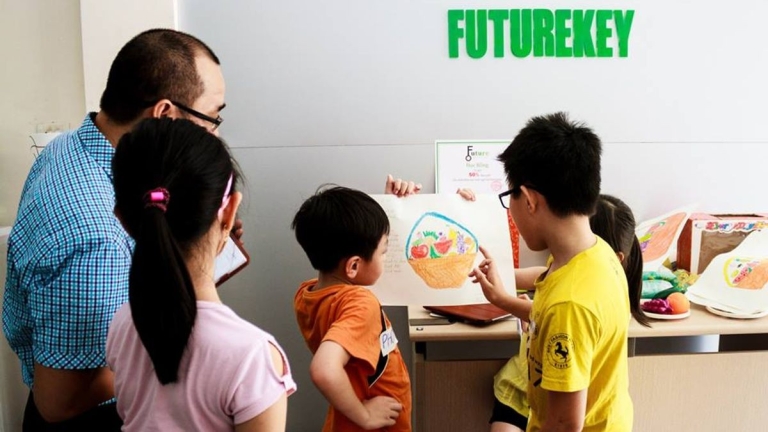 Trung Tâm Tiếng Anh FutureKey